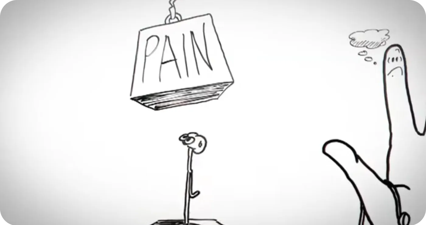 Did you know pain can affect nearly every part of our bodies?