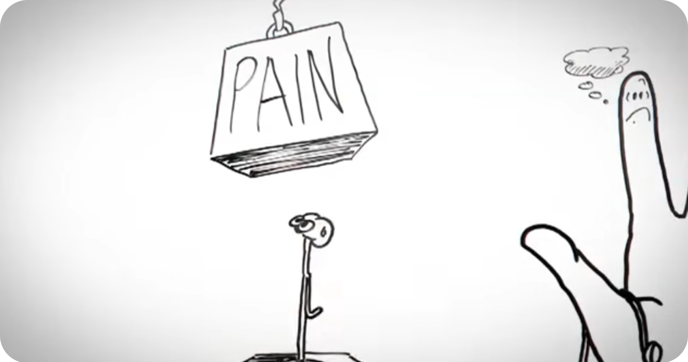 Did you know pain can affect nearly every part of our bodies?